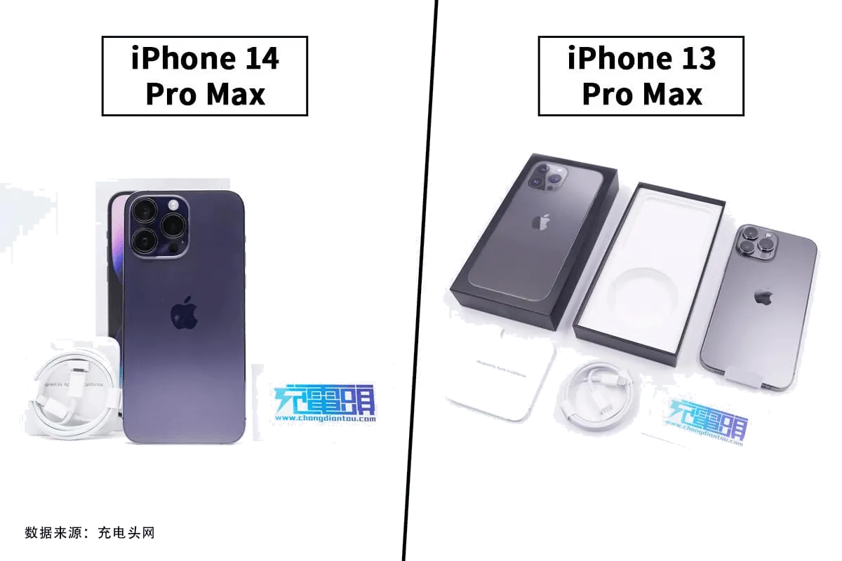 Charging Comparison of the iPhone 14 Pro Max and iPhone 13 Pro Max