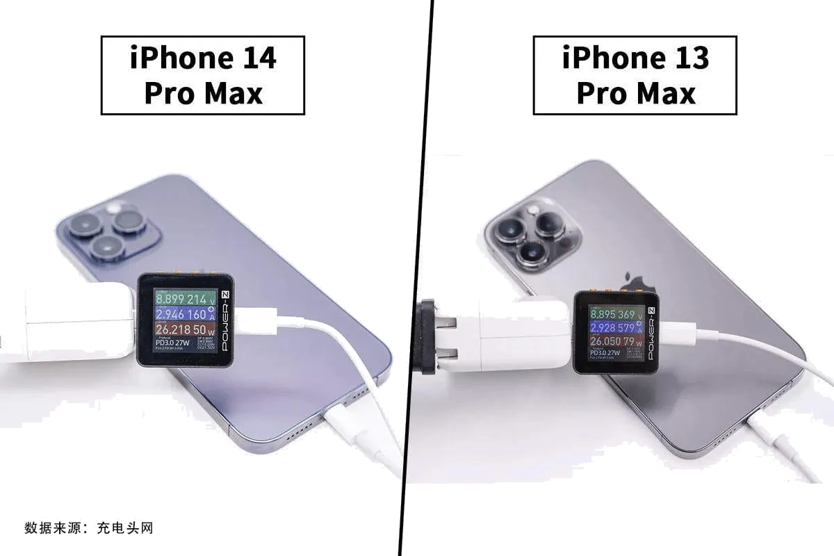 Charging Comparison of the iPhone 14 Pro Max and iPhone 13 Pro Max — Tonetron (4)